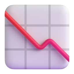 📉